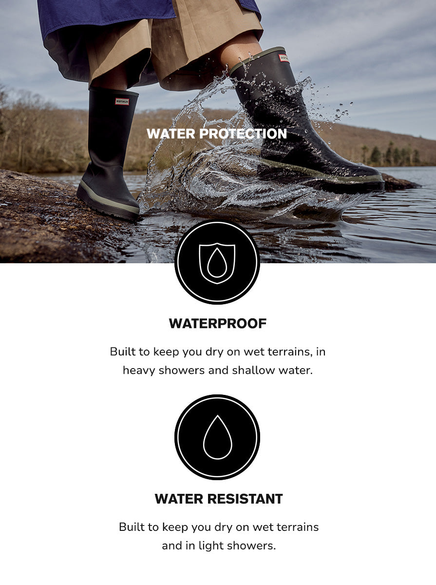 Water Protection